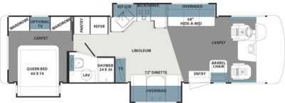 Motorhome Georgetown layout interno